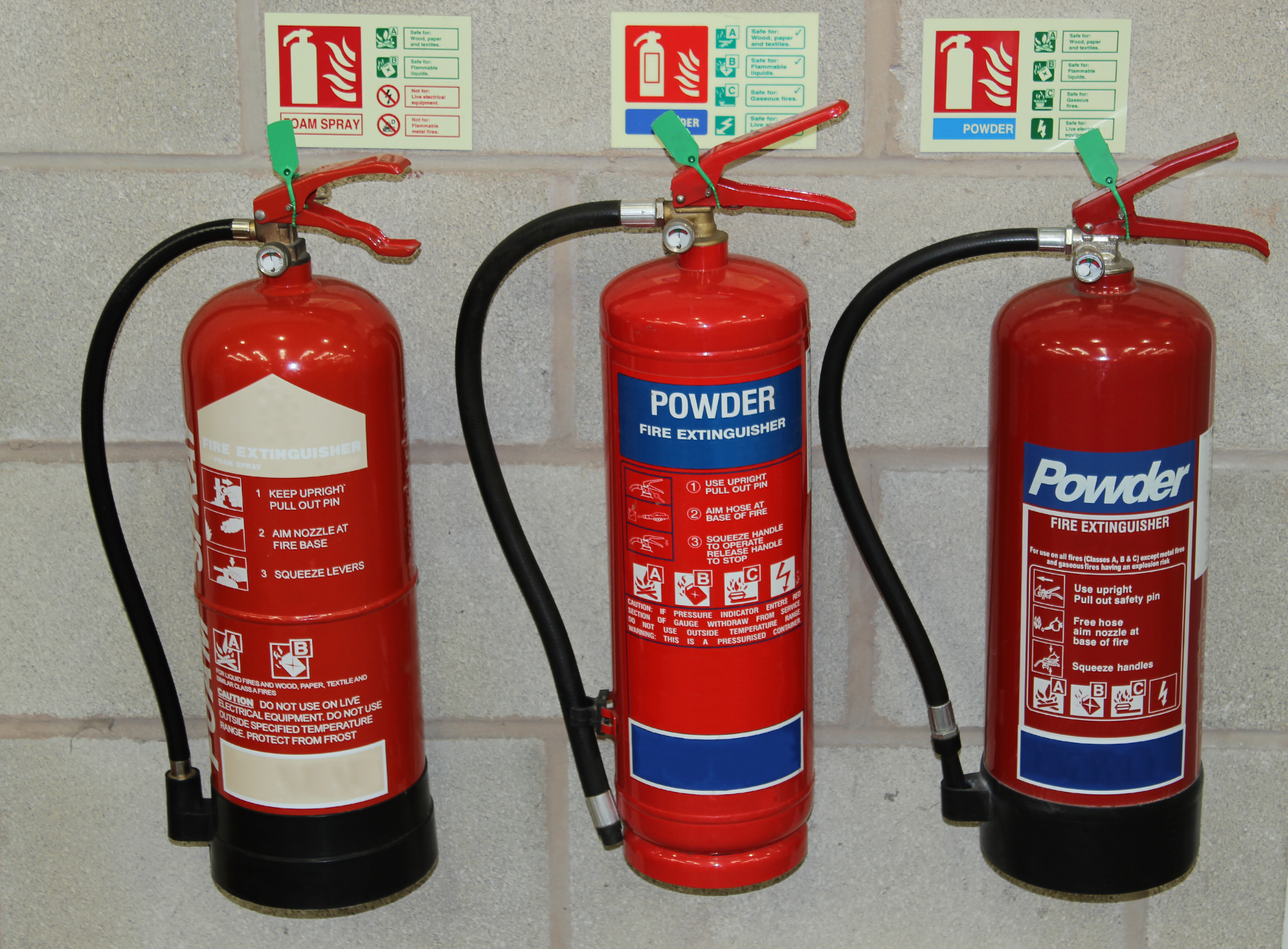 Different fire 2025 extinguishers